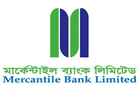 Markentile Bank